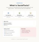 What Is SocialTacts? A Complete Guide to the Community