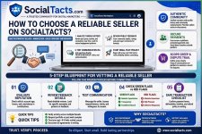 Reliable Seller on SocialTacts.jpg