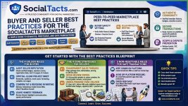 buyer and seller best practices.jpg