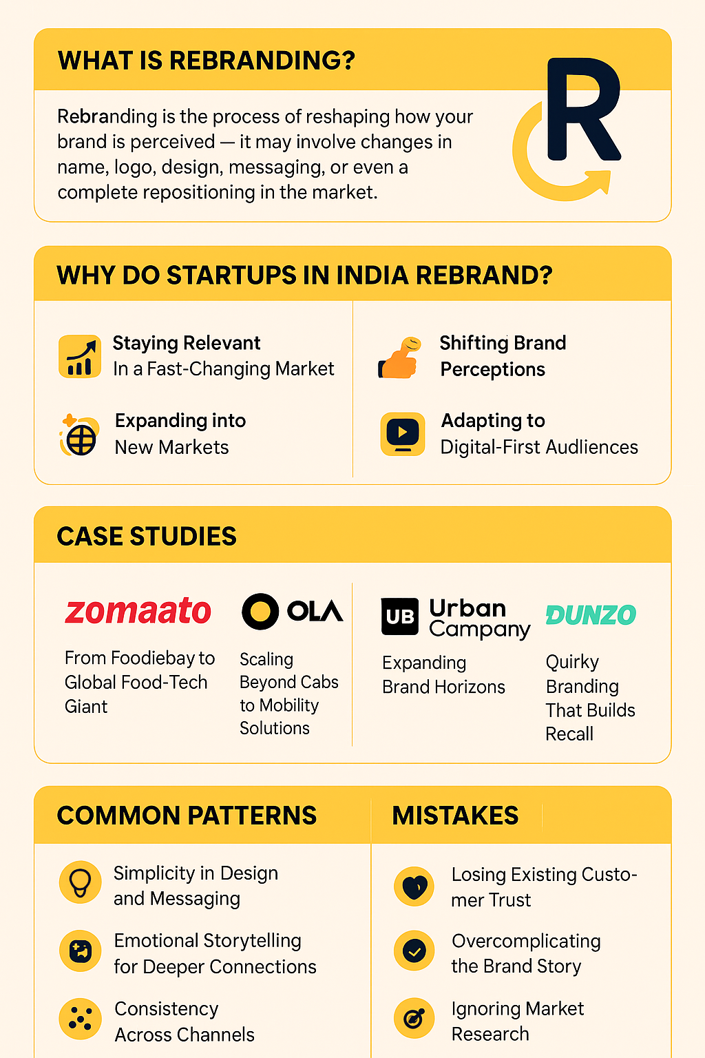 Rebranding Done Right: Lessons from Top Indian Startups