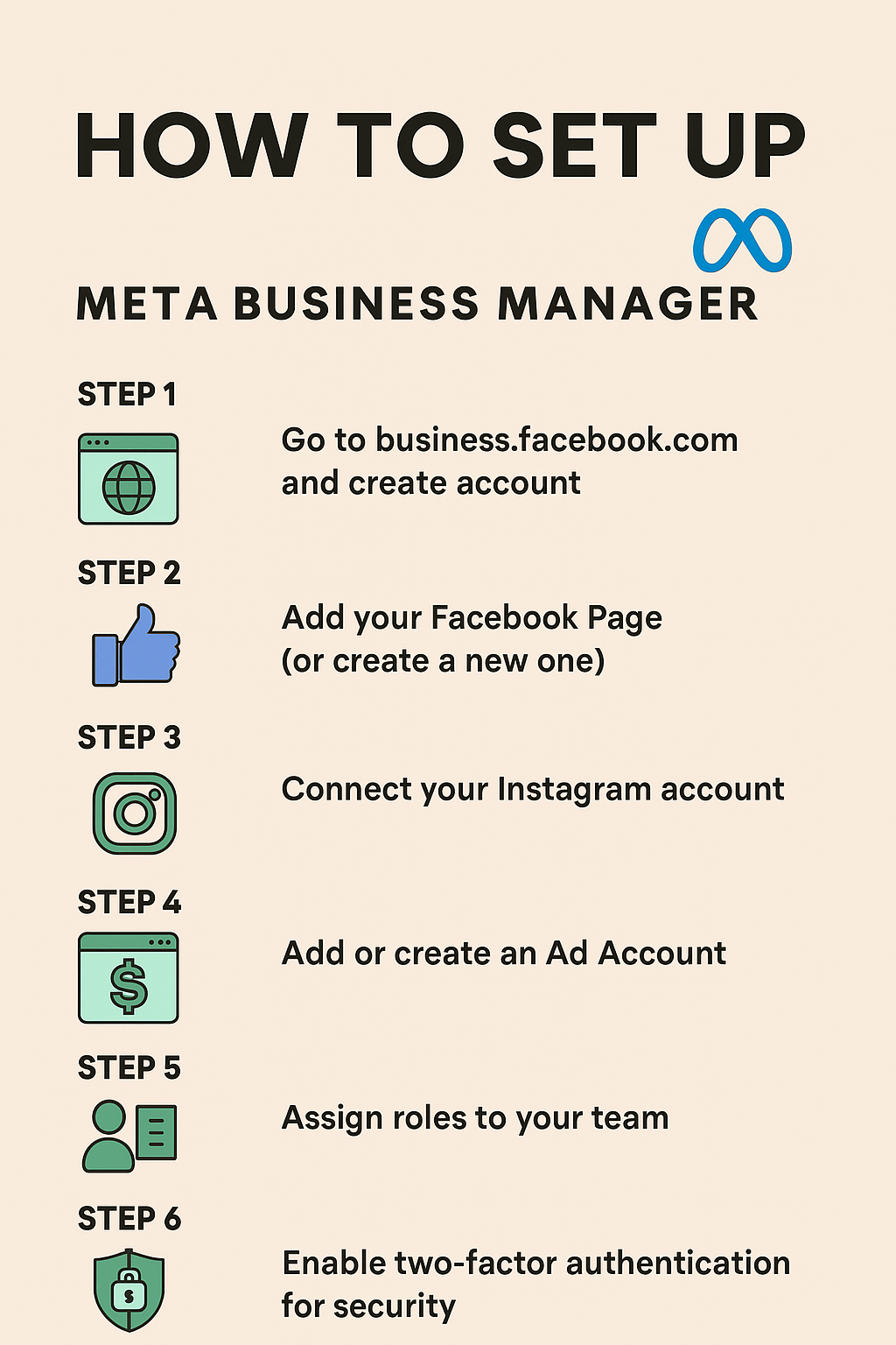 Meta business set up